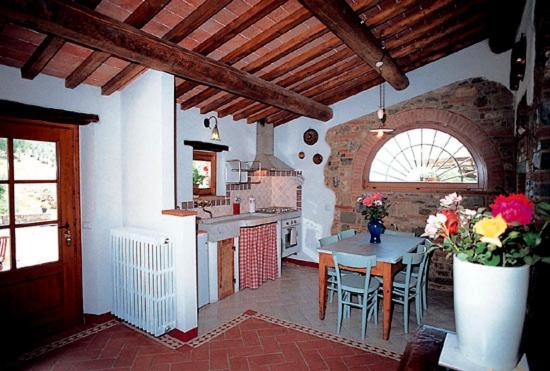 Agriturismo Podere La Cava Mercatale Val Di Pesa ภายนอก รูปภาพ