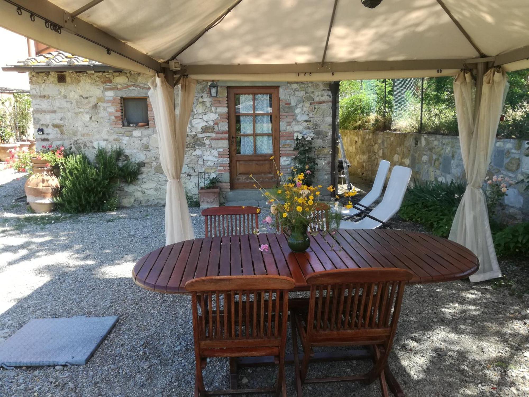 Agriturismo Podere La Cava Mercatale Val Di Pesa ภายนอก รูปภาพ